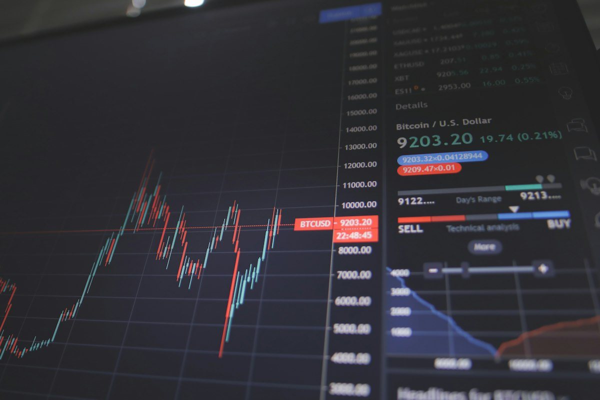 Reviewing investment charts
